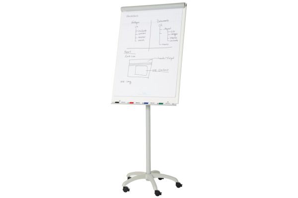 Flipchart